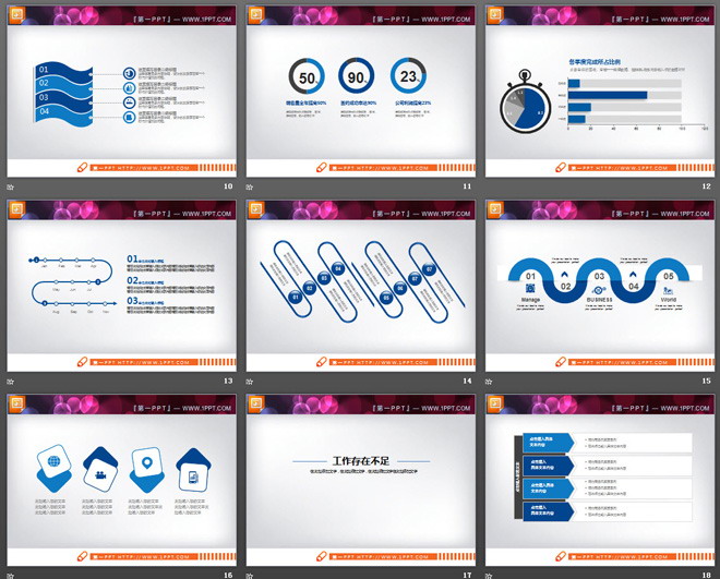 蓝色商务工作汇报PPT图表大全