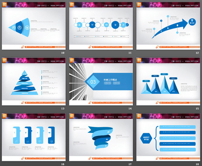 蓝色实用扁平化工作总结PPT图表大全