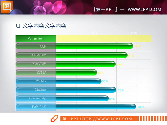 彩色立体条形图PPT图表