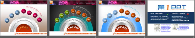 3张带射线形图的扩散组合PPT图表