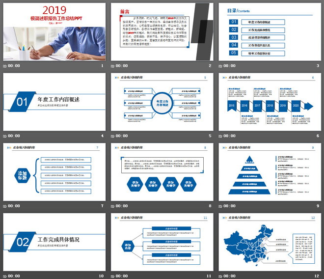简洁设计的述职报告工作总结PPT模板免费下载