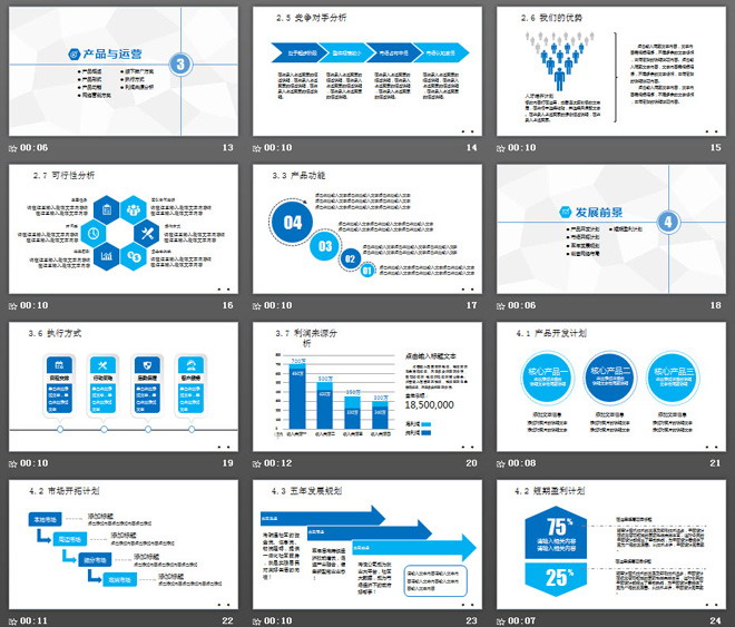 简洁蓝色工作总结汇报PPT模板