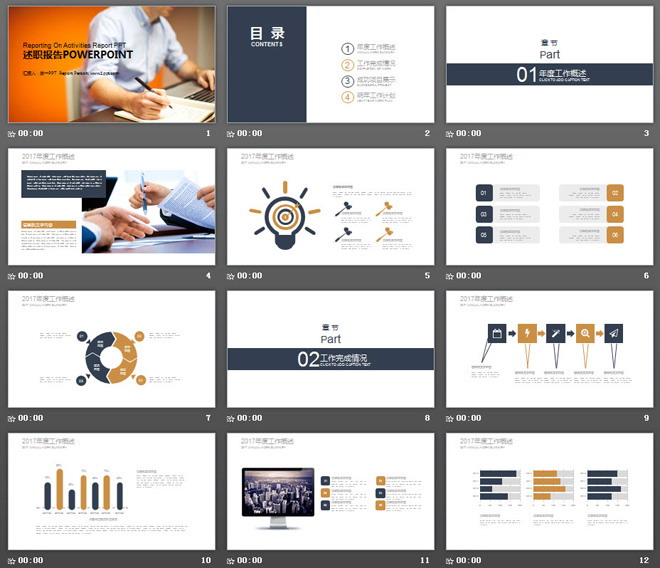 橙色写作背景的述职报告PPT模板