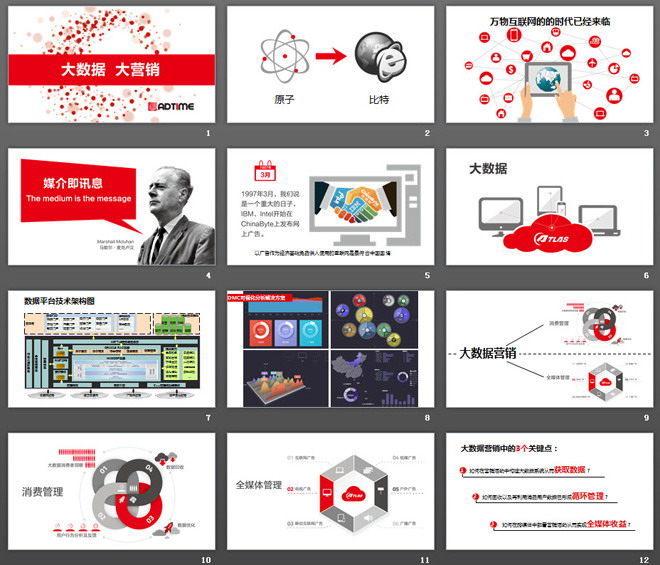 《大数据营销》PPT下载欣赏