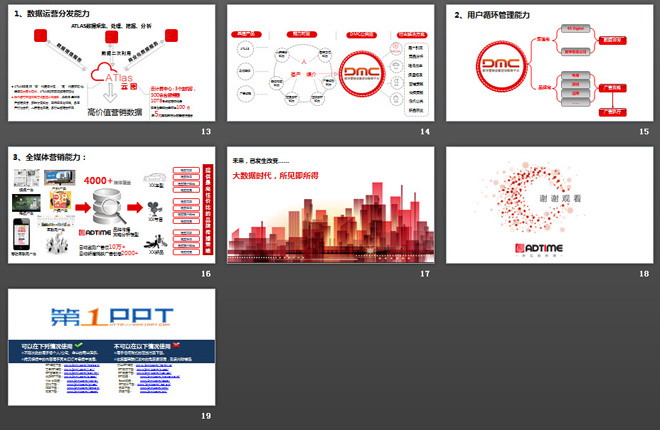《大数据营销》PPT下载欣赏