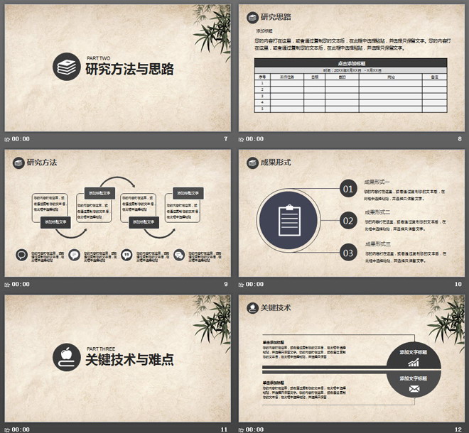 古典中国风毕业论文答辩PPT模板