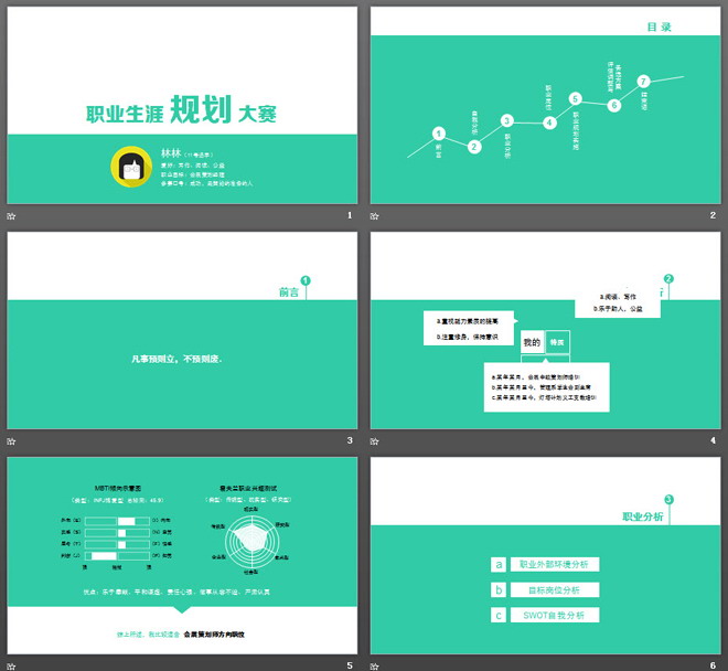 绿色简洁大学生职业生涯规划PPT下载