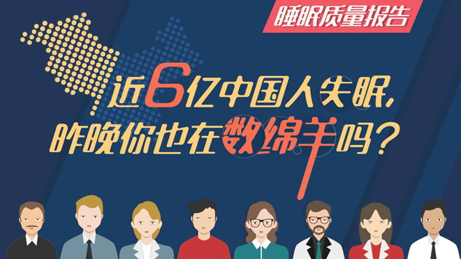 6亿国人睡眠质量调查报告PPT下载