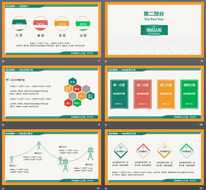 绿橙配色圈边设计的个人竞聘PPT模板