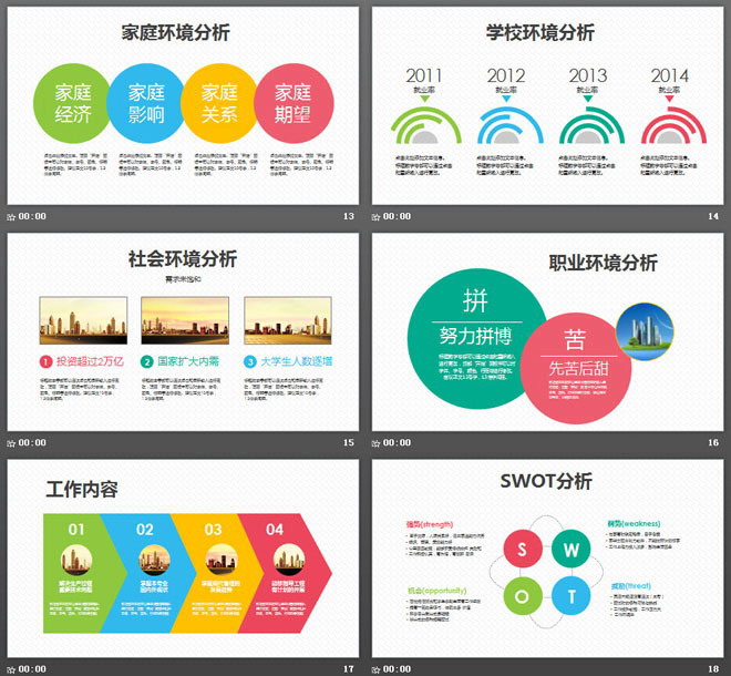 彩色方框背景的大学生职业生涯规划书PPT模板