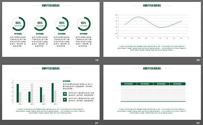 绿色极简扁平化分析报告PPT模板免费下载