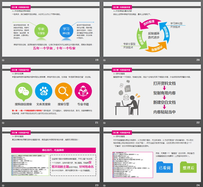 企业内训师课程开发培训PPT课件