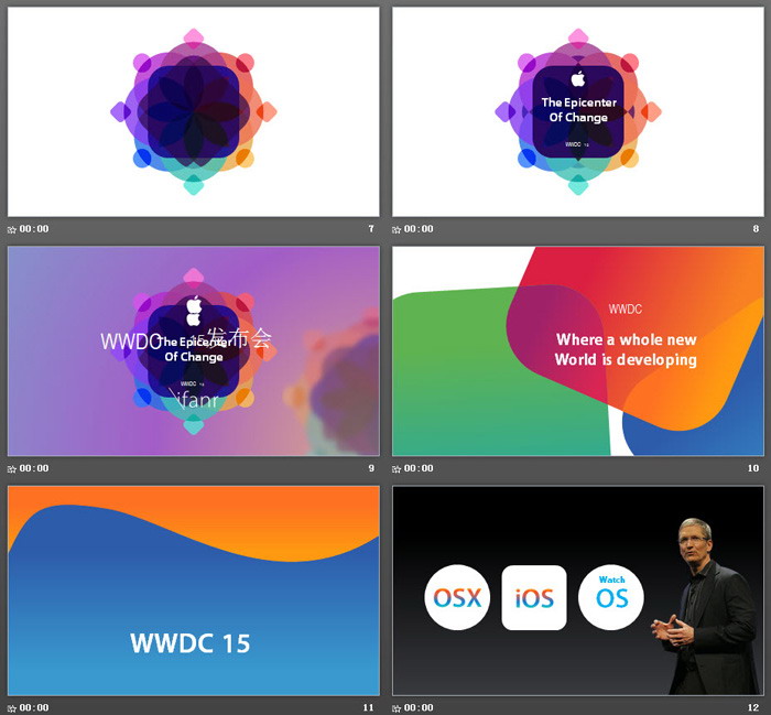 WWDC苹果开发者大会PPT下载