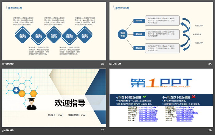 蓝色稳重动态毕业论文答辩PPT模板