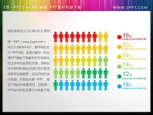 渐变颜色背景的人口比例PPT素材下载