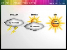 一组精美的天气PPT图标素材下载