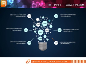 白色扁平化科技PPT图表大全