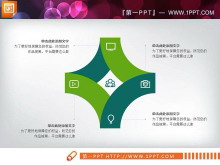 绿色扁平化工作汇报PPT图表大全