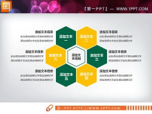 绿色扁平化保险行业PPT图表大全