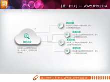 绿色微立体精美PPT图表免费下载