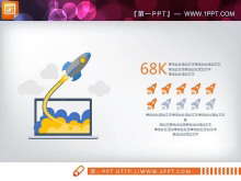 彩色动态扁平化年度工作总结PPT图表大全