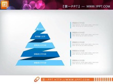 蓝色实用扁平化工作总结PPT图表大全