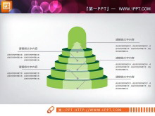 绿色扁平化商务汇报PowerPoint图表大全