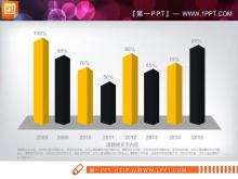 黄黑扁平化商务工作总结PPT图表大全