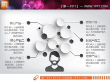 黑白微立体商业融资计划书PPT图表大全