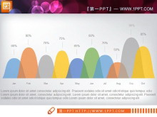 国外彩色清新PPT图表免费下载