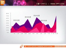 200张扁平化设计常用PPT图表大全