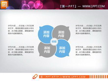 30张工作总结工作汇报PPT图表素材