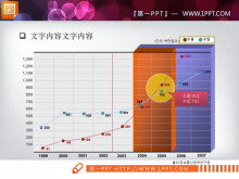 带彩色背景的折线图PPT图表