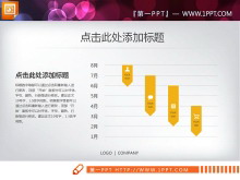 简洁实用汇报PPT图表免费下载