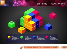 魔方背景的并列组合关系PPT图表