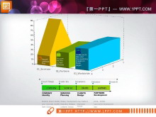 可编辑使用的3D立体PPT柱状图素材下载