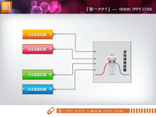 线路板样式的精美聚合关系PPT图表下载