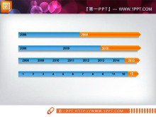 蓝色与橙色搭配的年代历程图幻灯片图表