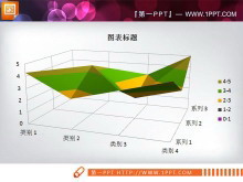 PPT高级图表之三维地形图