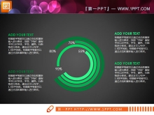 11张现代简洁绿色扁平化PPT图表下载