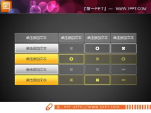黄色实用数据表格PPT图表下载