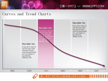 2张实用曲线图PPT图表打包下载