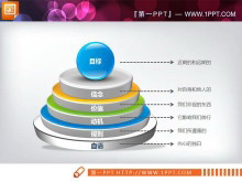 3d立体层级关系幻灯片图表模板下载