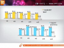 一组3d立体的PowerPoint柱状图模板下载