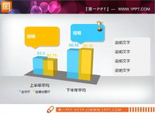 精致的3d立体PPT柱状图图表模板下载