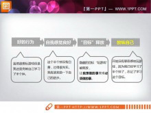 简单实用的PPT流程图模板下载