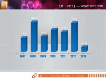 蓝色3d立体的PPT柱状图模板下载