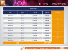 一份实用且常有的PPT数据表格模板