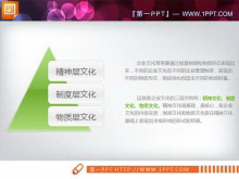 简单的金字塔层级关系PPT图表素材