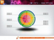 精美的递进关系PPT图表模板